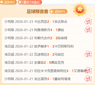 粤超联赛,前四轮战罢,广汽行致互,开云体育,开云体育官网,开云体育app,开云体育app下载