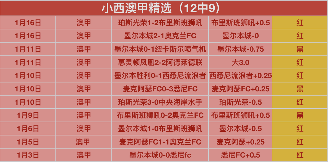 日河南部分,水域实施禁,渔令,开云体育,开云体育官网,开云体育app,开云体育app下载