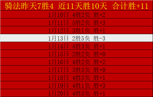 曼联,无欧战资格,亦坚定阵容,开云体育,开云体育官网,开云体育app,开云体育app下载