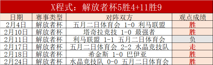 国际博主曝,意甲劲旅三,镇豪掷,开云体育,开云体育官网,开云体育app,开云体育app下载