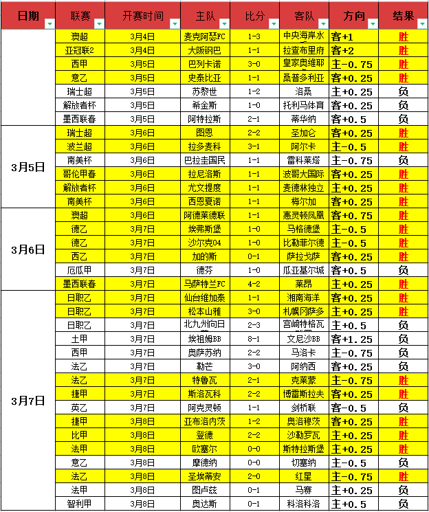 张宁独揽,山西,分微弱优势,开云体育,开云体育官网,开云体育app,开云体育app下载