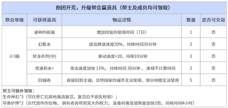 大乐透期号,专家推荐,达拉斯对对,开云体育,开云体育官网,开云体育app,开云体育app下载