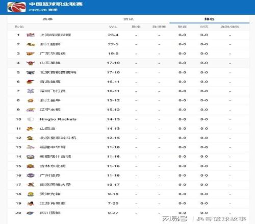 十星篮球专,家每日推荐,精选一场超,开云体育,开云体育官网,开云体育app,开云体育app下载