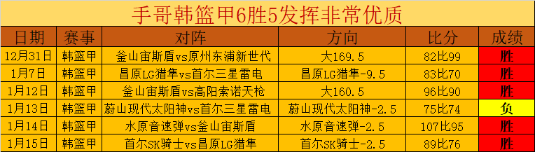 国家队赛中,莱万因身体,状况被弗里,开云体育,开云体育官网,开云体育app,开云体育app下载