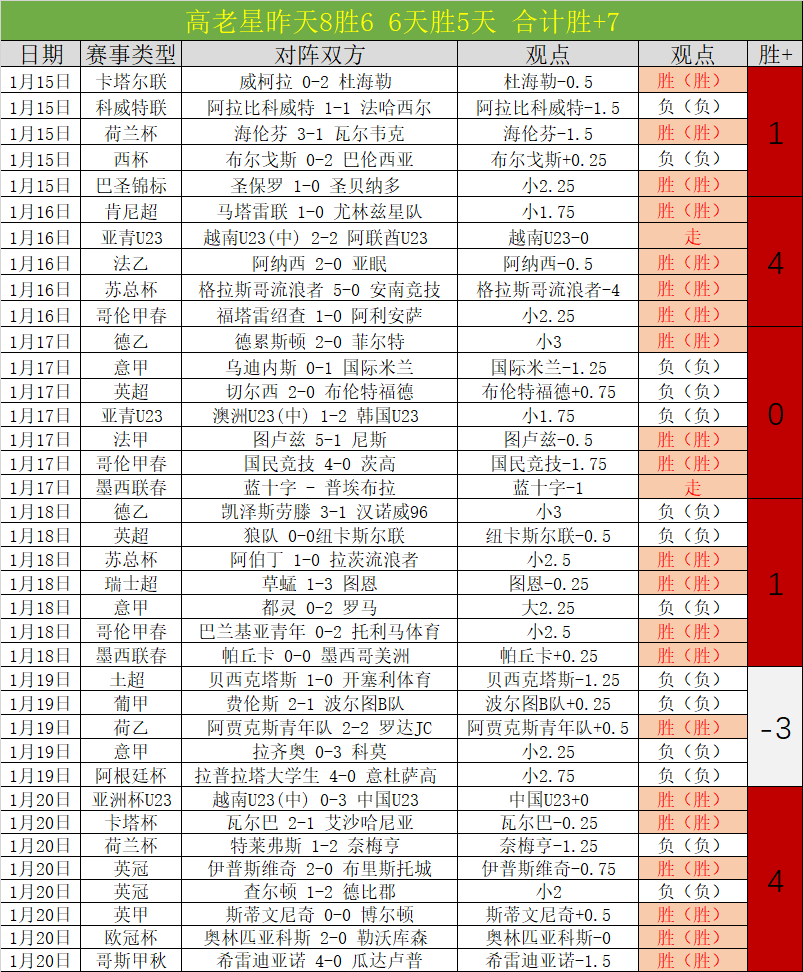 狂热投射,凯尔特人全,场三分狂飙,开云体育,开云体育官网,开云体育app,开云体育app下载