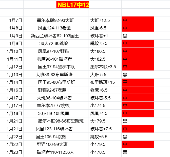 索斯蓋特谈,裏斯,詹姆斯未入,开云体育,开云体育官网,开云体育app,开云体育app下载