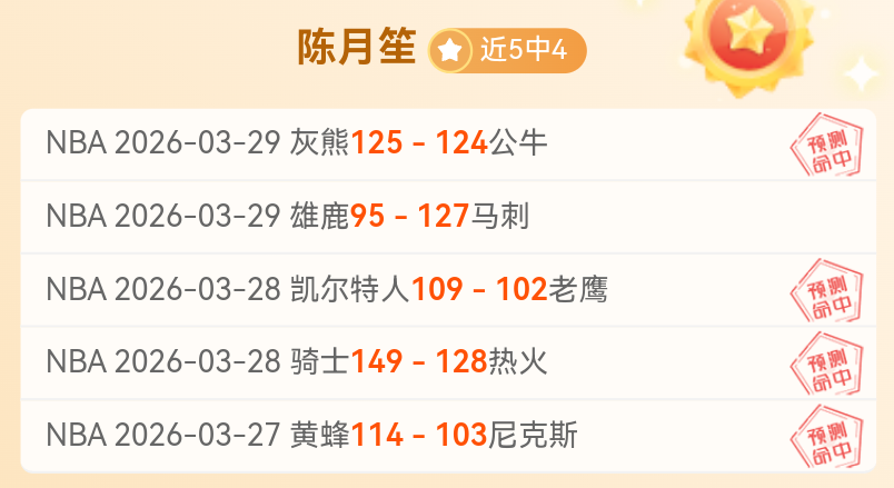 福克斯,越界投篮更,有优势,开云体育,开云体育官网,开云体育app,开云体育app下载