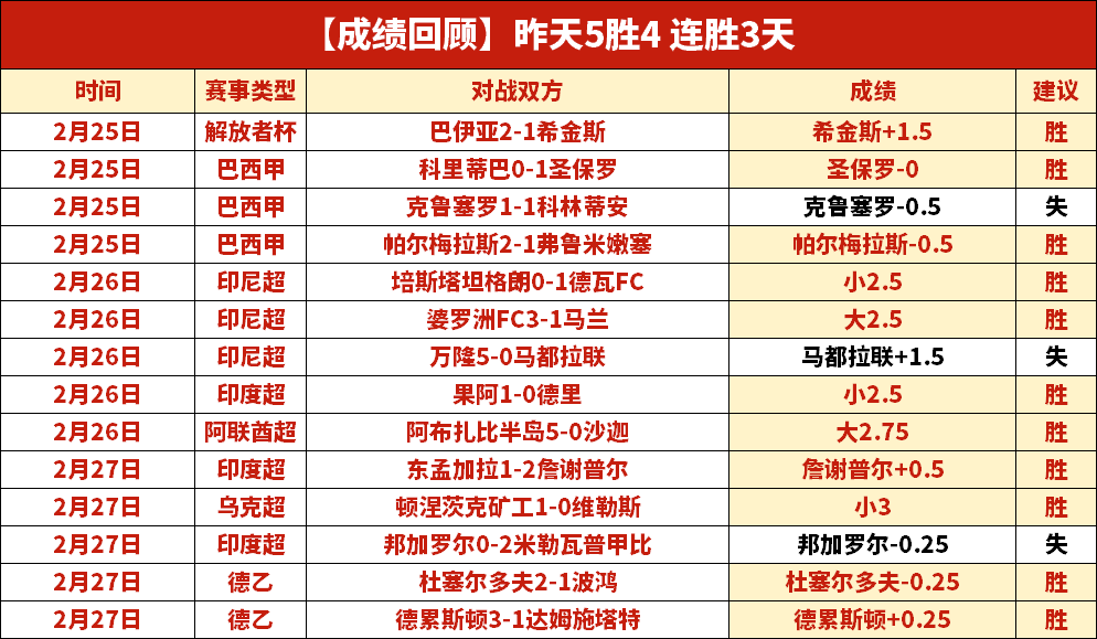 拉姆塞兑现,承诺,月重返卡塔,开云体育,开云体育官网,开云体育app,开云体育app下载