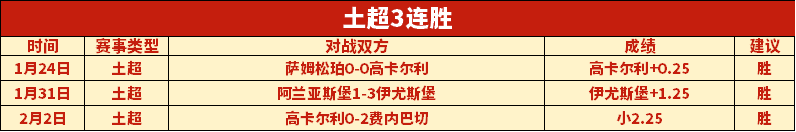 芬超焦点推,赫尔辛基,拉赫蒂专家,开云体育,开云体育官网,开云体育app,开云体育app下载