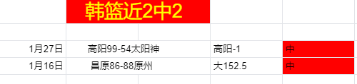 大乐透期号,分析,阿美超,开云体育,开云体育官网,开云体育app,开云体育app下载