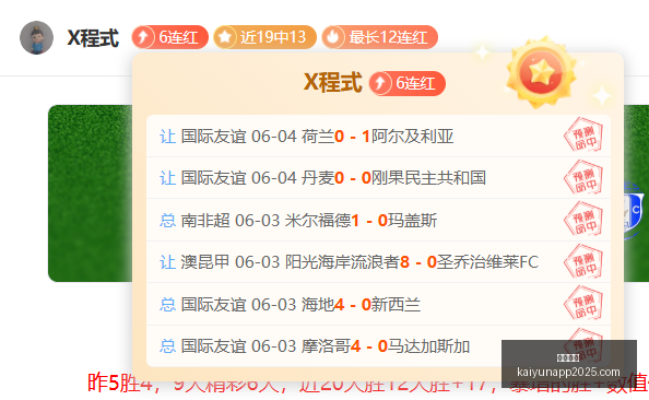 战报,佳绩,神秘人队对,开云体育,开云体育官网,开云体育app,开云体育app下载