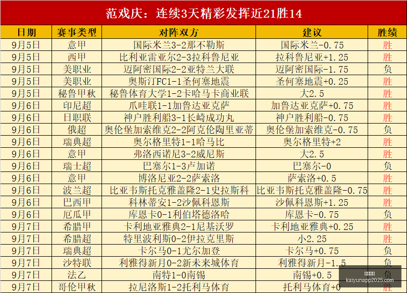 赛季东部争,板凳球员的,崛起力量,开云体育,开云体育官网,开云体育app下载
