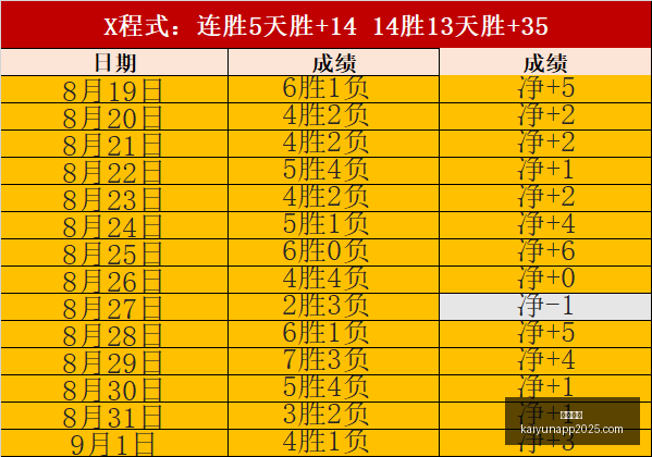 腾讯电竞新,品发布,目标国际赛,开云体育,开云体育官网,开云体育app下载