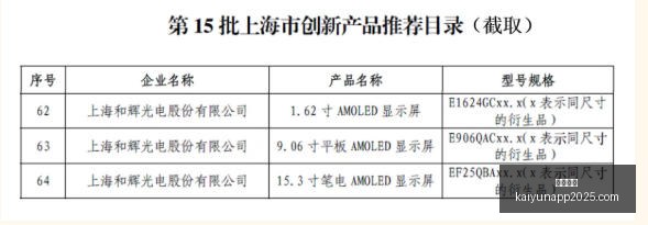 深圳男篮三,分狂飙,山西男篮紧,开云体育,开云体育官网,开云体育app下载