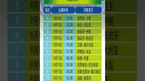 刚果（金）戈马市百万人因冲突失所，世粮署报告称