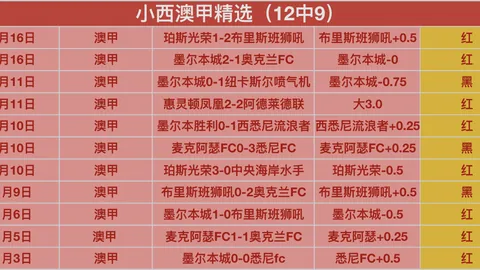 3月1日河南部分水域实施禁渔令