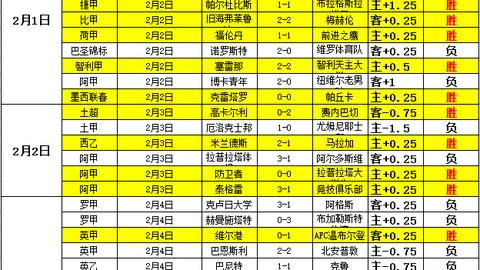 威尔逊5-1力克雷佩凡，挺进斯诺克公开赛32强