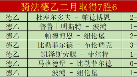 武汉三镇2-1上海海港中超第5轮：马尔康破门任航助威，斯坦丘传射建功