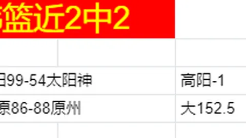 大乐透期号分析：阿美超6连胜，专家推荐质合分析前区十码