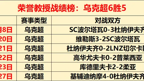 开云体育
