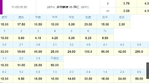 巴西足球盛宴开云体育官网：战神贺喜乙级联赛10场8胜，满意盘点