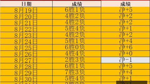 腾讯电竞新品发布，目标国际赛巅峰
